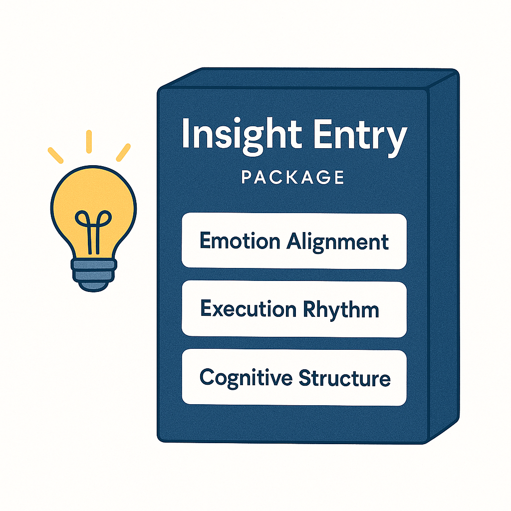 Insight Entry Package